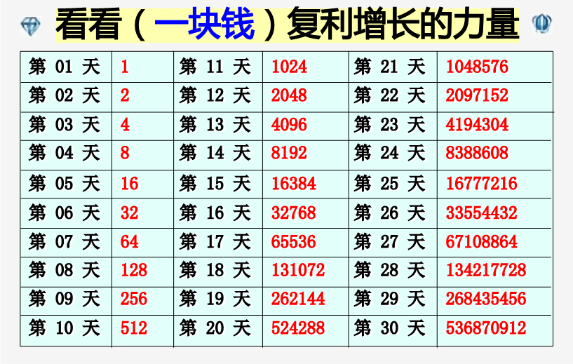 һ�K�X(qi��n)��(f��)�����L(zh��ng)
